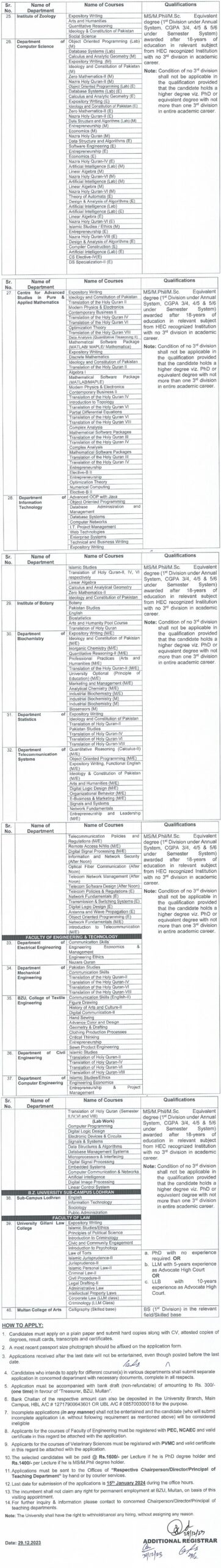 Bahauddin Zakariya University (BZU) Multan New Govt Jobs 2024